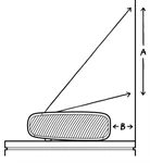 מקרן לייזר סמסונג The Premiere דגם SP‑LPU7DSAX 3